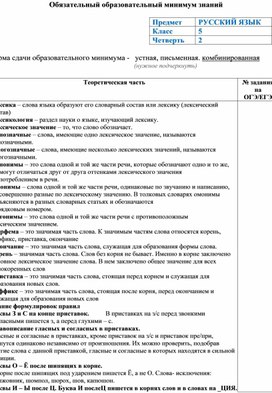 Обложка для материала Обязательный минимум