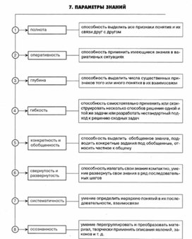 Обложка для материала педагогическая  психология_91