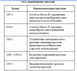 Обложка для материала обществознание и история в схеме98