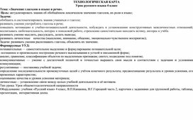 Обложка для материала Технологическая карта по русскому языку по теме" Значение глаголов в речи"