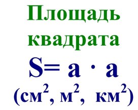 Обложка для материала площадь квадрата