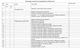 КТП по Алгебре 8 класс