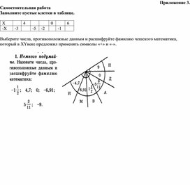 Обложка для материала 2. Дидактический материал. Приложение 3. Вариант 1