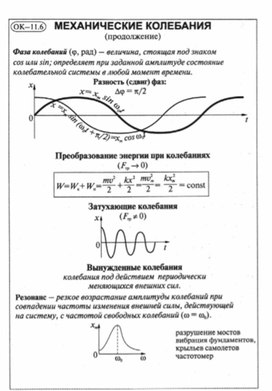 По математике