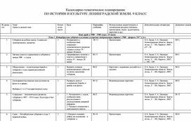 Обложка для материала КТП по истории и культуре ленинградской земли - 9 класс