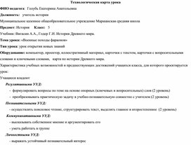 Технологическая карта урока "Военные походы фараонов" 5 класс