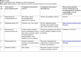 Чек - уроки физика 7 класс, 4 четверть, Пёрышкин А.В.