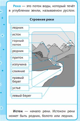 Обложка для материала Окружающий мир для 1-4 классов_схема_43