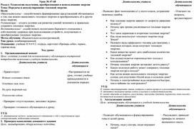 Технологическая карта урока