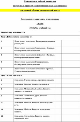 Обложка для материала КТП по английскому языку для 2 класса в соответствии с ФГОС 2021