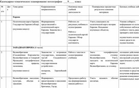 Обложка для материала Календарно-тематическое планирование по географии 9 класс (8 вид)