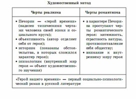 Обложка для материала литература  в схеме