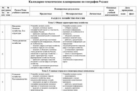 КТП география 9 кл