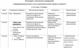 Обложка для материала КТП 1-ая четверть 1-ый класс