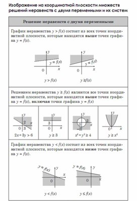Обложка для материала Алгебра_подготовка к ЕГЭ