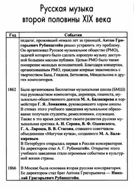 Обложка для материала Музыкальная литература в таблицах