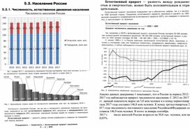 Ресурсный материал к ОГЭ география Демография и статистика