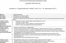 Обложка для материала Технологическая карта урока окружающего мира программа «Школа России»  Плешаков А. А. Окружающий мир. Учебник. 3 класс. 2-я ч. – М.: Просвещение, 2021 г.