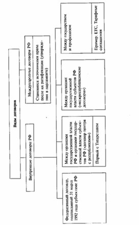 Обложка для материала Обществознание_в_схеме_141