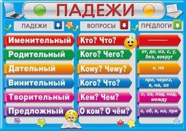 Обложка для материала ПАДЕЖИ
