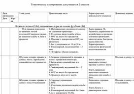 Обложка для материала Тематическое планирование уроков физической культуры 2 класс