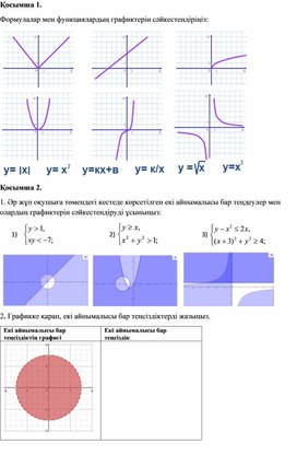 1сызықты емес теңсіздіктер жүйесі Дидактикалық материалдар