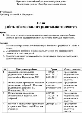 План работы родительского комитета колледжа