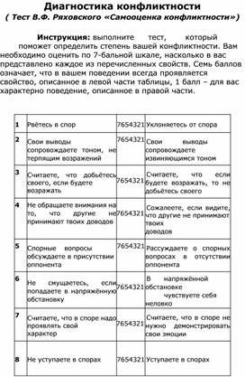 План психологической консультации для психолога