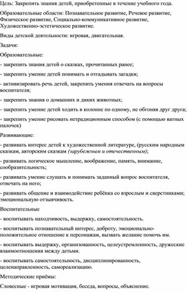 Обложка для материала Конспект итгового занятия во второй младшей группе "Путешествие в страну Знаний"