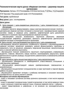 Обложка для материала Нервная система - дирижер нашего организма