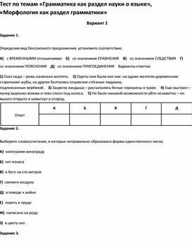 Обложка для материала Тест по темам по русскому языку