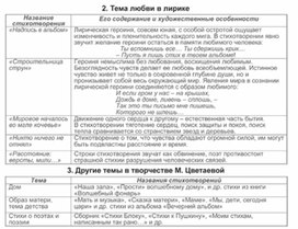 Обложка для материала Материал к урокам по русской литературе