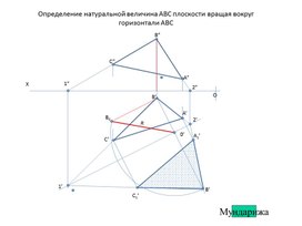 Определение натуральной величина ABC плоскости вращая вокруг горизонтали ABC