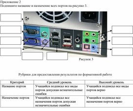 Обложка для материала Урок 2 Приложение 2