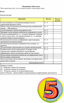 Обложка для материала Оценивание wiki-статьи