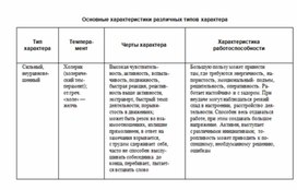 Обложка для материала Обществознание_и_истор._в_схемах_и_табл._45