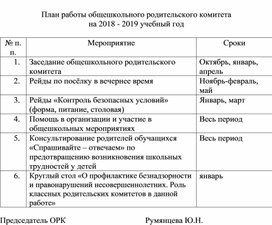 План работы родительского патруля