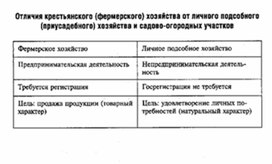 Обложка для материала Обществознание_в_схеме_экономика_56