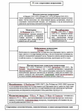 Обложка для материала экономика в схемах