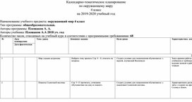 Обложка для материала КТП по окружающему миру - 4 класс