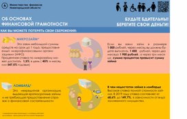 Обложка для материала Для оформления стенда по финансовой грамотности.