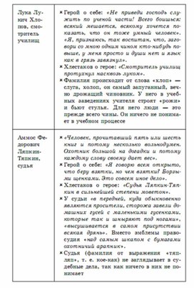 Обложка для материала литература  в схеме
