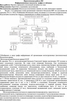 Обложка для материала Практическая работа. Информационные модели на  графах и таблицах