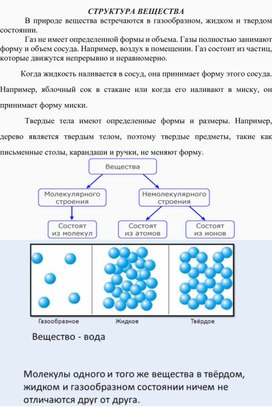 Структура веществ