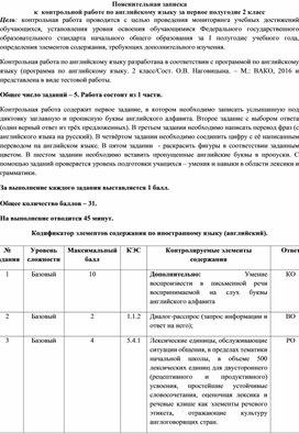 Контрольная работа по английскому языку за 1 полугодие 2 класса