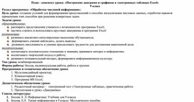 Обложка для материала План - конспект урока: «Построение диаграмм и графиков в электронных таблицах Excel» 9 класс