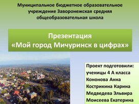 Презентация проекта по окружающему миру "Мой город" 4 класс