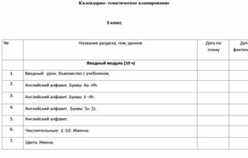 Календарно-тематическое планирование 5 класс английский язык