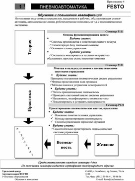 Обложка для материала Практическая работа