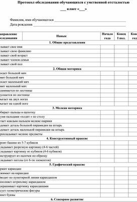 Обложка для материала ПРОТОКОЛ ОБСЛЕДОВАНИЯ